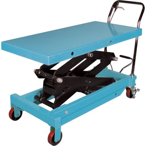 Heavy-Duty Hydraulic Scissor Lift Table, 48"L x 24"W, Steel, 1545 lbs. Capacity