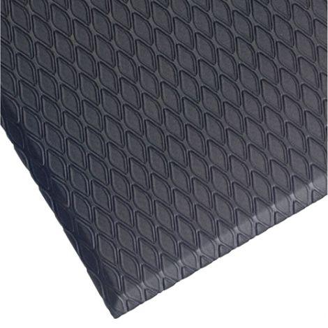 Cushion Max™ Matting - 4'W x 6'L