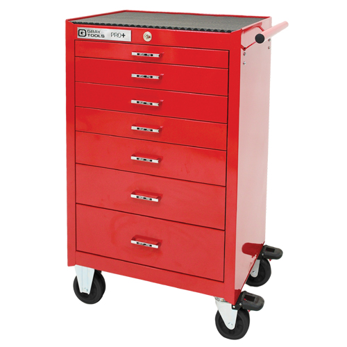 PRO+ Series Roller Cabinet PRO+ Series Roller Cabinet